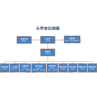 系學會.png